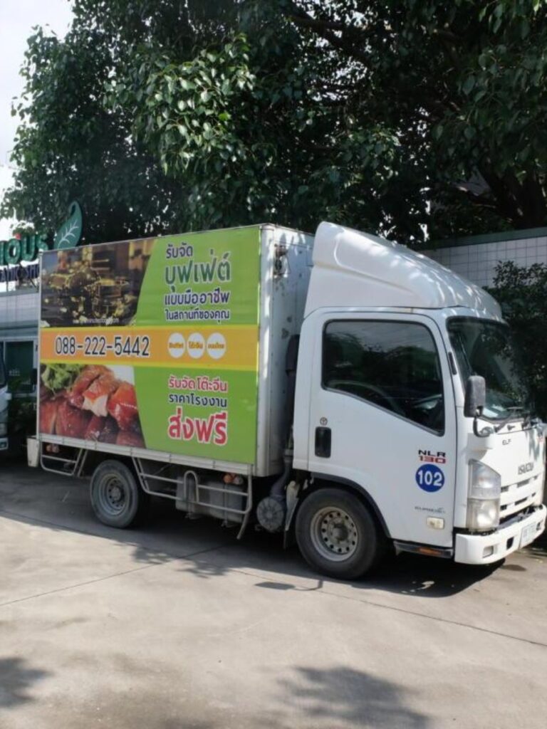 ตัวอย่างสถานที่ต่างๆ